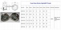 Radiator Coolant Surge Tanks check level sight glass gauge 17
