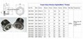Radiator Coolant Surge Tanks check level sight glass gauge 18