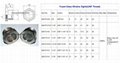 Radiator Coolant Surge Tanks check level sight glass gauge 20