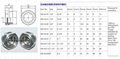 Ingersoll Rand Anodizing color aluminum oil level sight glass gauge indicators