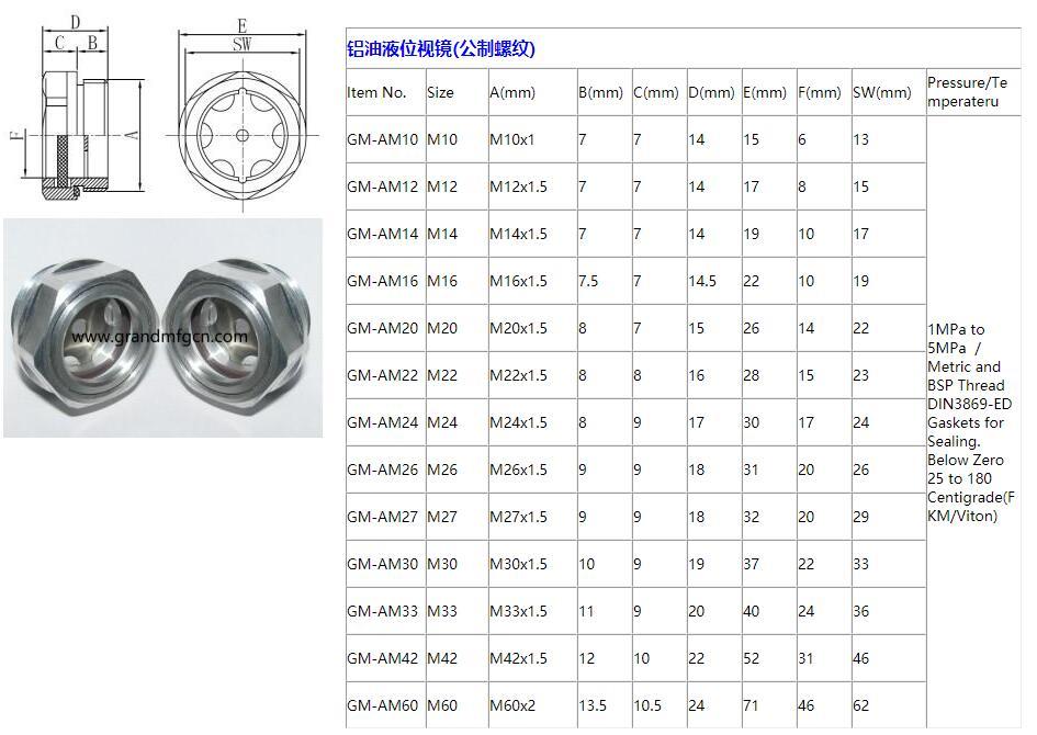 GrandMfg®铝油窗观察镜液位器黄铜视镜油镜油位器M18M22M24M27M33M36M42 5