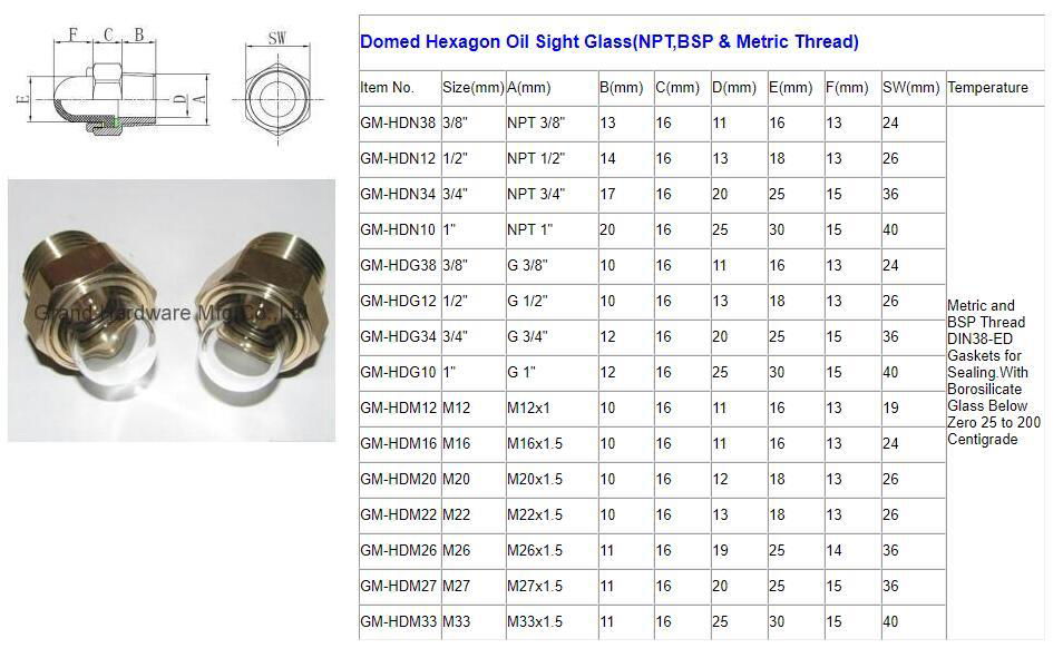 Coolant Reservoir RW0009-10 Domed Brass Safety Sight Glass AssemblyTruck 4