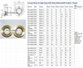 Coolant Reservoir RW0009-10 Domed Brass Safety Sight Glass AssemblyTruck 8