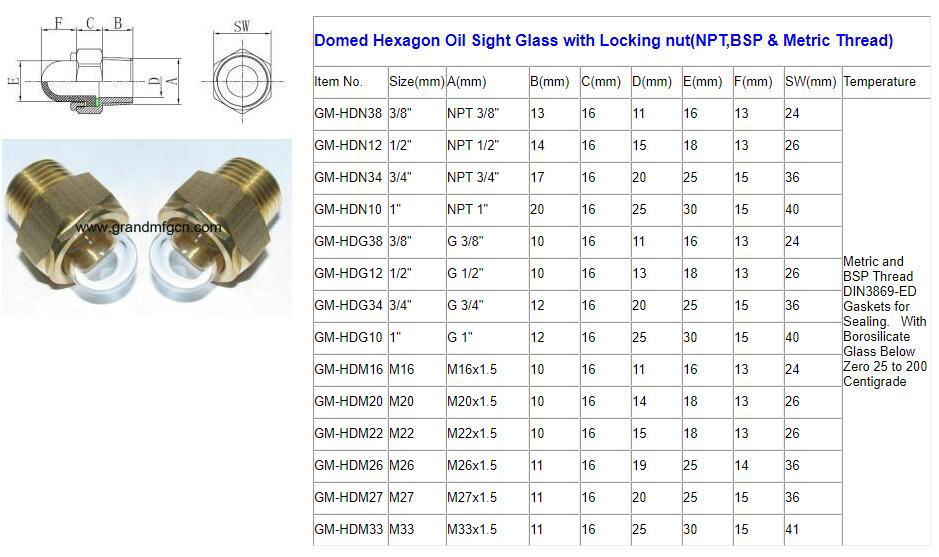 GM-BN38 NPT 3/8 Inch GrandMfg Brass Sight Glass window plugs supplier 4