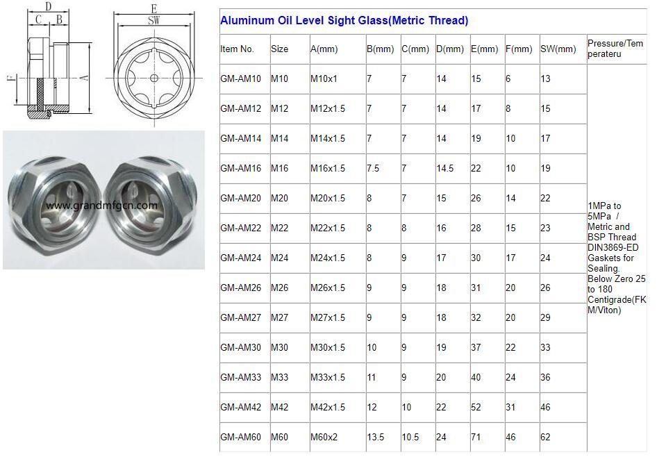 Heavy Duty Hydraulic Oil Cooler GrandMfg® aluminum oil sight glass plug window 4