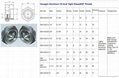 Heavy Duty Hydraulic Oil Cooler GrandMfg® aluminum oil sight glass plug window 7