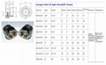 GrandMfg® Plated Steel Oil level sight glass for Flender Gear Unit 1/4 3/4 inch
