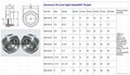  Piston Compressors aluminum oil level indicator sight glass M27X1.5 M22X1.5