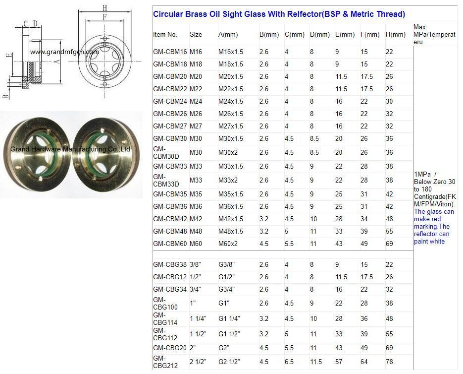 真空泵风机干燥系统铜视镜M36 M26 G1-1/4 4