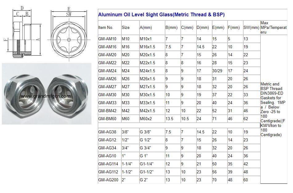 Roots blower GrandMfg® Aluminum fluid oil level sight glass G3/4" 2