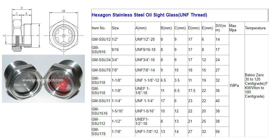 SAE Threads Steel Fused Fulid liquid level Sight Glass Window Plug 1-7/8"-12UN 4