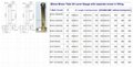 Brass tubuar Vented Oil level Gages indicator gauges 10