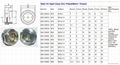 Carbon Steel Oil sight glass NPT 1" for  ITT ANSI standards Centrifugal pumps 17