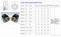 Carbon Steel Oil sight glass NPT 1" for  ITT ANSI standards Centrifugal pumps