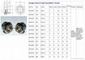 Carbon Steel Oil sight glass NPT 1" for  ITT ANSI standards Centrifugal pumps