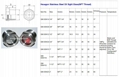 Liquid Level Controls Sight Glass Window in industrial refrigeration systems 15