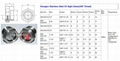 Liquid Level Controls Sight Glass Window in industrial refrigeration systems 16