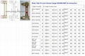 Aluminum level sight gauge indicator gage NPT brass adapter 16