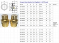Parallel Shaft Helical Geared Motor GrandMfg® Breather Vent valve plug BSP 