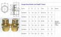 Worm Gear Drives GrandMfg® BSPP Brass Breather Air Vent Valve pugs 