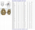 Worm Gear Reducer Gearbox GrandMfg® Metric Brass air vent valve breather plugs