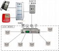 智能遠程擴音對講廣播 4