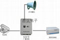 智能远程扩音对讲广播 5
