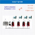 抗噪音車間雙向擴音對講電話機 廠區廣播對講電話 1