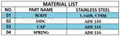 Spring Loaded Wafer check valve (no seat) 3