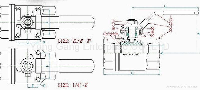 TWO PIECE BODY FULL PORT SCREWED ENDS 2