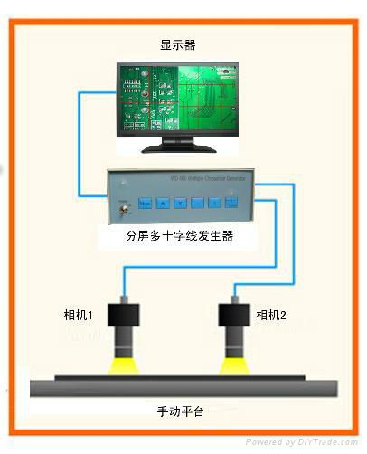 贴合机定位用WD480 VGA 接口二画面显示多十字线发生器 2