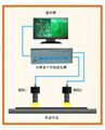 貼合機定位用WD480 VGA 接口二畫面顯示多十字線發生器 2