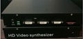 WD500 series HD video synthesizer