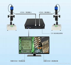 WX560 HD image dual display system