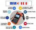 OTDR Optical time domain reflectometer