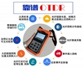  手持式OTDR光时域反射仪