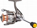 PF Series SPIN REEL