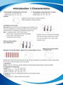 Thermostable phytase 2