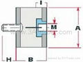 B-MF rubber mounting,rubber mounts,shock absorber 2