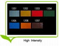 High Intensity Grade Reflective Sheeting 