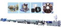 HDPE Pipe Extrusion Line | PE Pipe Production Equipment | PE Pipe Machine