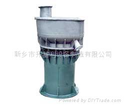 双筒卧式振动磨