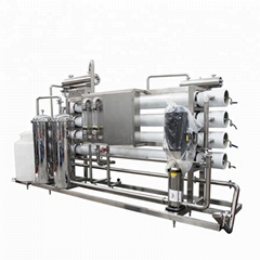 RO Water Treatment Equipment