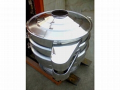  XZS Series Vibrating Screening Machine