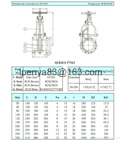 sell JIS cast iron gate valve 2