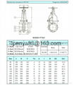 sell JIS cast iron gate valve