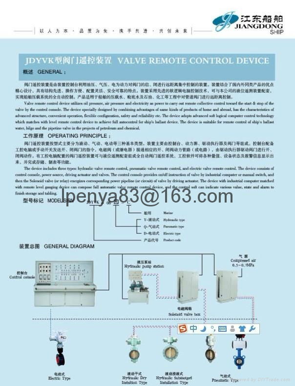ELECTRIC VALVE REMOTE CONTROL DEVEICE Hydraulic horizontal power station 4