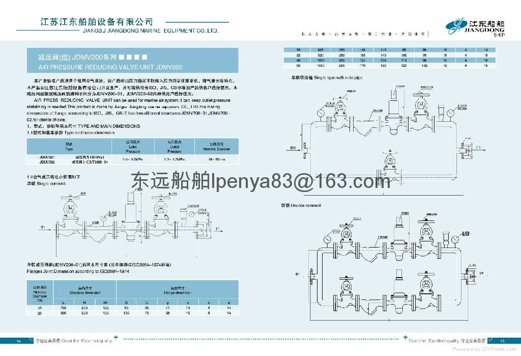 pressure reducing valve group