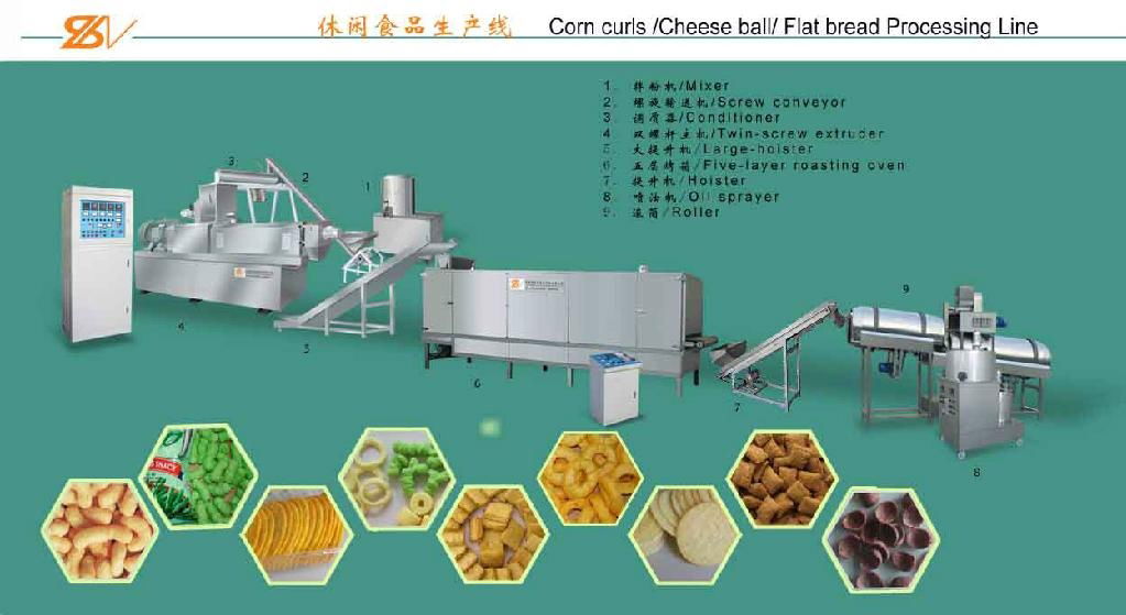 玉米膨化食品生產線 3