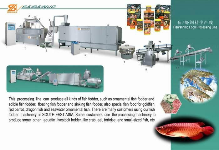 manufactory for pet food machine 4